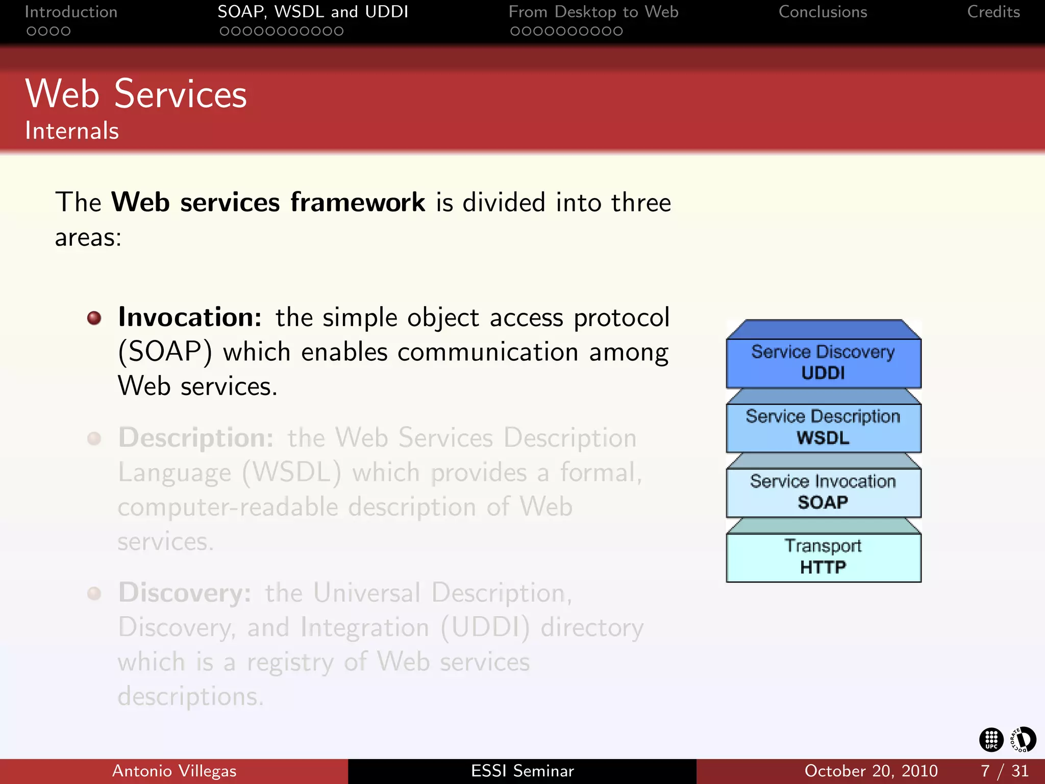 Introduction            SOAP, WSDL and UDDI       From Desktop to Web   Conclusions           Credits




Web Services
Internals

   The Web services framework is divided into three
   areas:

           Invocation: the simple object access protocol
           (SOAP) which enables communication among
           Web services.
           Description: the Web Services Description
           Language (WSDL) which provides a formal,
           computer-readable description of Web
           services.
           Discovery: the Universal Description,
           Discovery, and Integration (UDDI) directory
           which is a registry of Web services
           descriptions.

           Antonio Villegas                   ESSI Seminar                 October 20, 2010    7 / 31
 