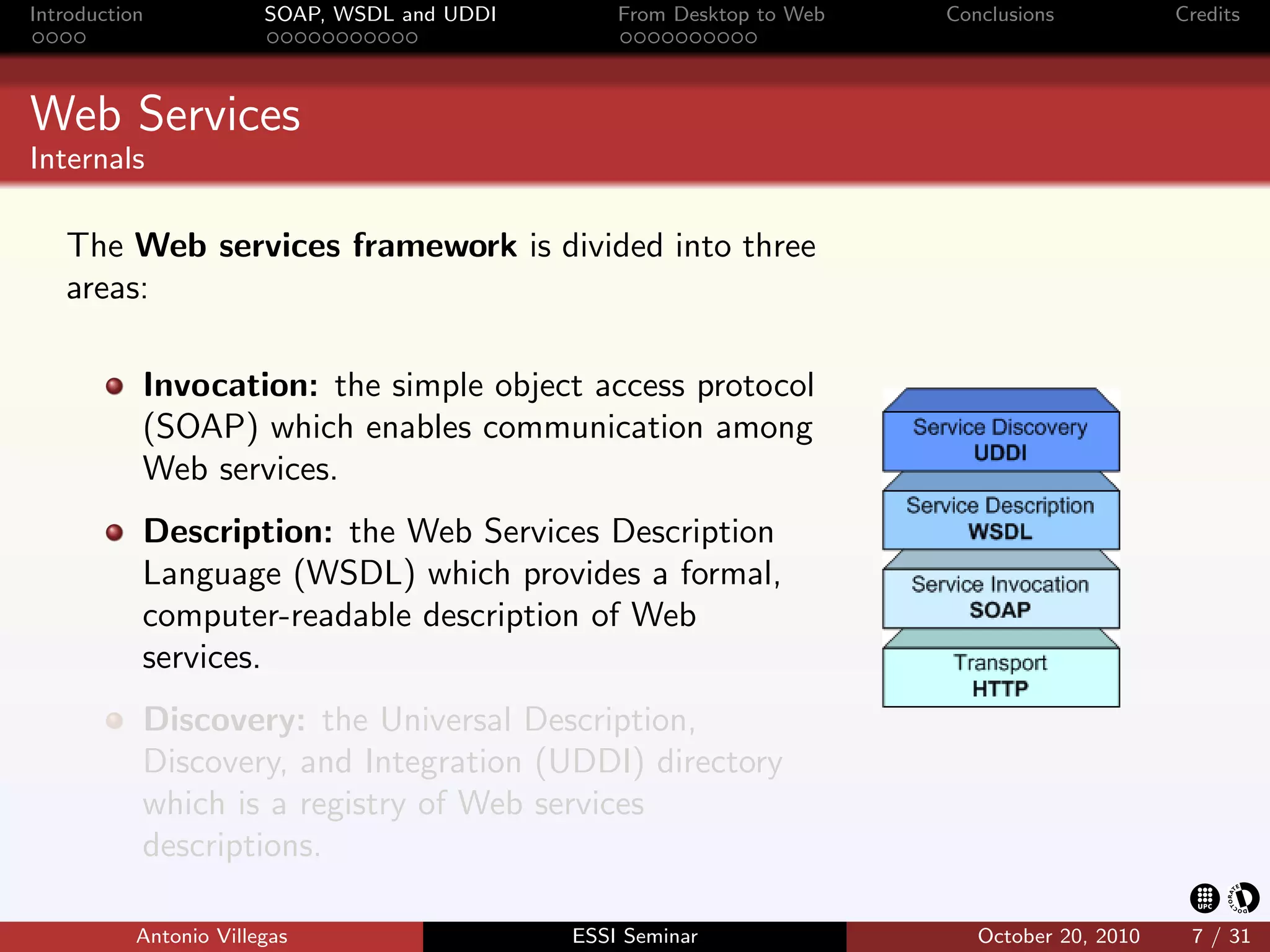 Introduction            SOAP, WSDL and UDDI       From Desktop to Web   Conclusions           Credits




Web Services
Internals

   The Web services framework is divided into three
   areas:

           Invocation: the simple object access protocol
           (SOAP) which enables communication among
           Web services.
           Description: the Web Services Description
           Language (WSDL) which provides a formal,
           computer-readable description of Web
           services.
           Discovery: the Universal Description,
           Discovery, and Integration (UDDI) directory
           which is a registry of Web services
           descriptions.

           Antonio Villegas                   ESSI Seminar                 October 20, 2010    7 / 31
 