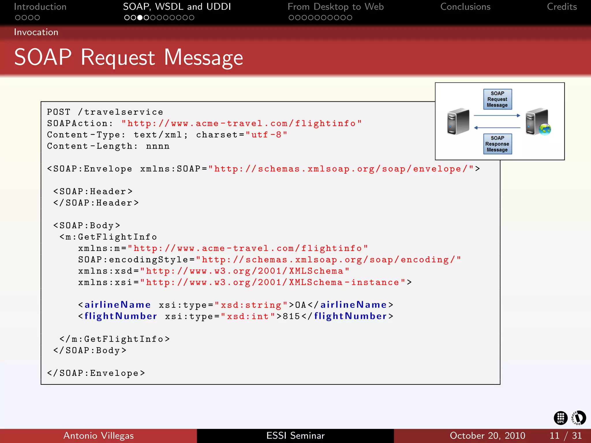 Introduction               SOAP, WSDL and UDDI                         From Desktop to Web            Conclusions          Credits

Invocation


SOAP Request Message

       POST / travelservice
       SOAPAction: " http: // www . acme - travel . com / flightinfo "
       Content - Type: text / xml ; charset = " utf -8 "
       Content - Length: nnnn

       < SOAP:Envelope xmlns:SOAP = " http: // schemas . xmlsoap . org / soap / envelope / " >

        < SOAP:Header >
        </ SOAP:Header >

        < SOAP:Body >
          < m :G et FlightInfo
               xmlns:m = " http: // www . acme - travel . com / flightinfo "
               S O A P :e nc o di ng S ty l e = " http: // schemas . xmlsoap . org / soap / encoding / "
               xmlns:xsd = " http: // www . w3 . org /2001/ XMLSchema "
               xmlns:xsi = " http: // www . w3 . org /2001/ XMLSchema - instance " >

                < a i r l i n e N a m e xsi:type = " xsd:string " > OA </ a i r l i n e N a m e >
                < f l i g h t N u m b e r xsi:type = " xsd:int " > 815 </ f l i g h t N u m b e r >

         </ m :G e tFlightInfo >
        </ SOAP:Body >

       </ SOAP:Envelope >




             Antonio Villegas                                    ESSI Seminar                           October 20, 2010   11 / 31
 