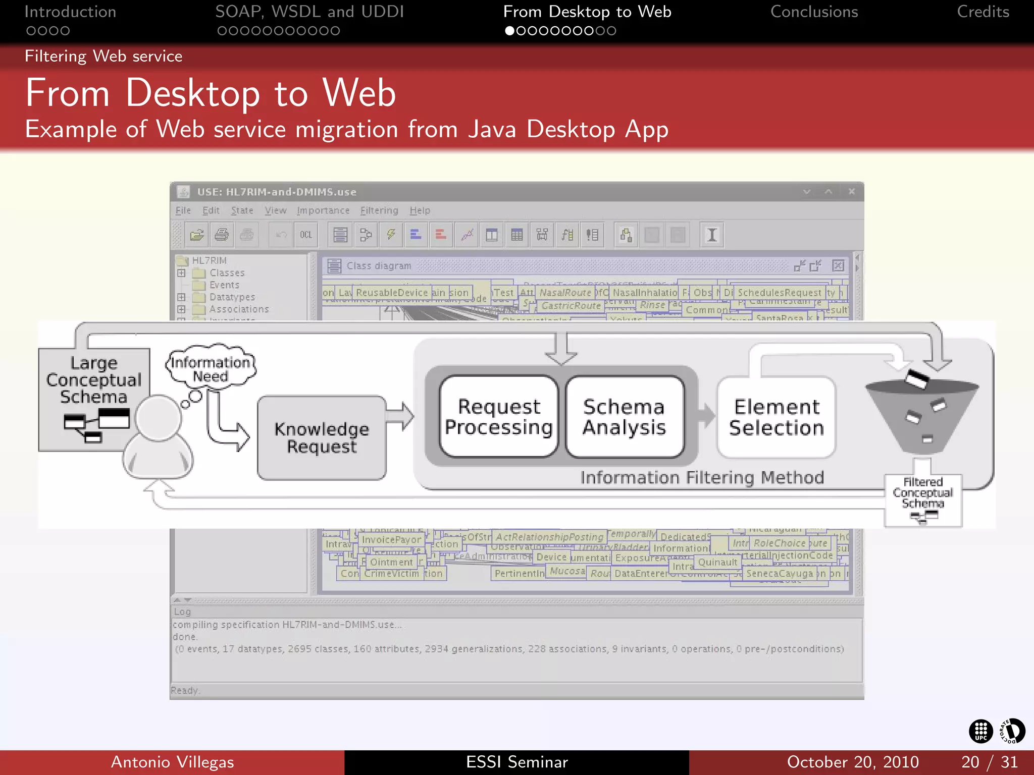 Introduction            SOAP, WSDL and UDDI       From Desktop to Web   Conclusions          Credits

Filtering Web service

From Desktop to Web
Example of Web service migration from Java Desktop App




           Antonio Villegas                   ESSI Seminar                October 20, 2010   20 / 31
 