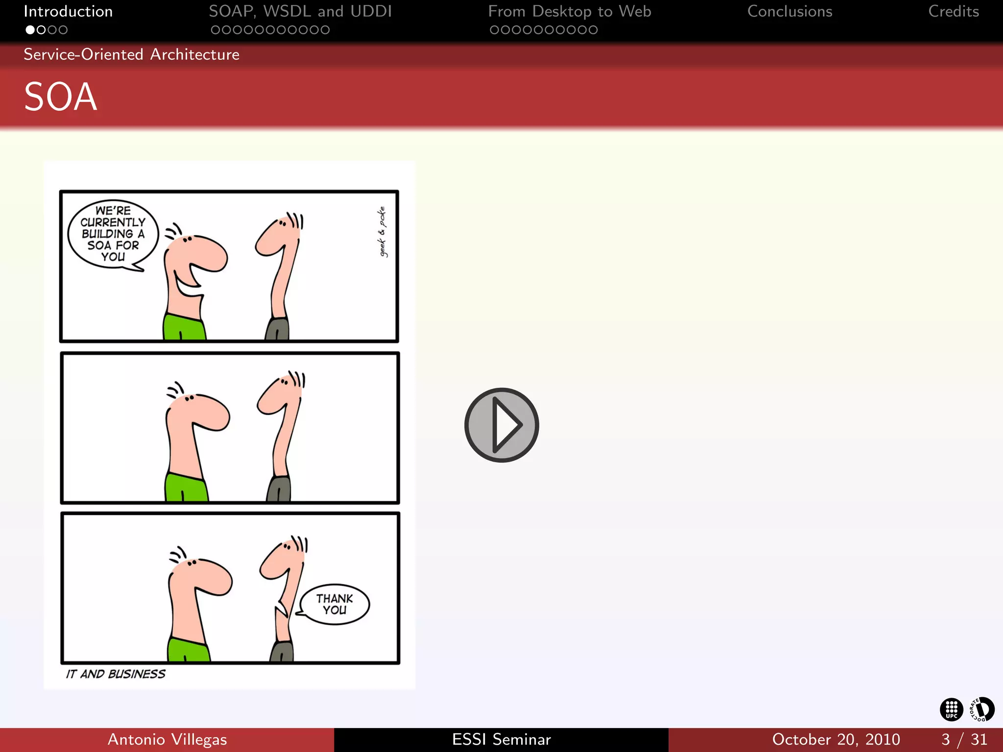 Introduction            SOAP, WSDL and UDDI       From Desktop to Web   Conclusions           Credits

Service-Oriented Architecture


SOA




           Antonio Villegas                   ESSI Seminar                 October 20, 2010    3 / 31
 