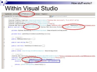 How stuff works? Within Visual Studio 