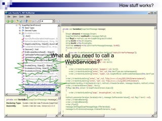 How stuff works? What all you need to call a WebServices? 