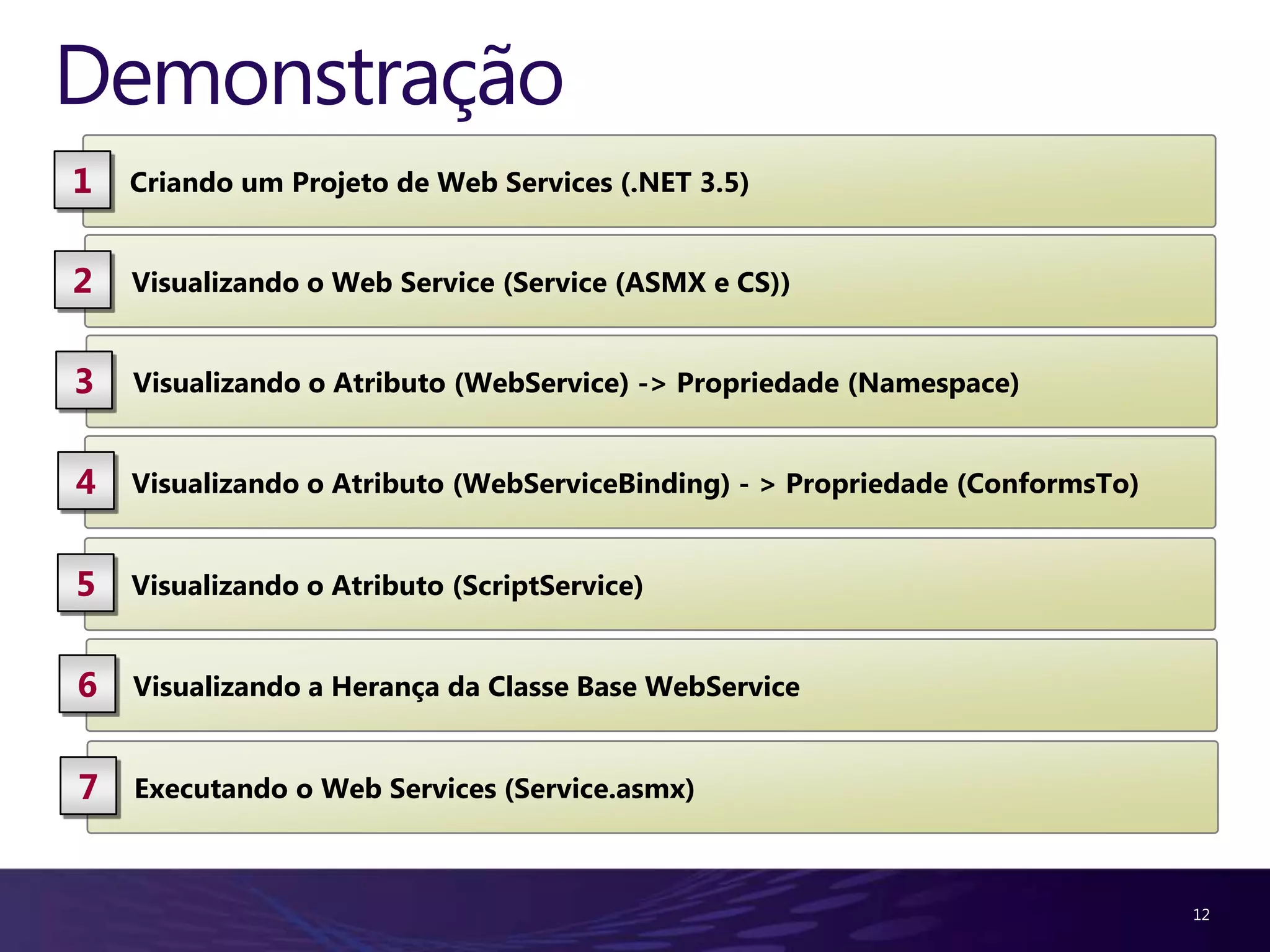 Demonstração 1 Criando um Projeto de Web Services (.NET 3.5) 2 Visualizando o Web Service (Service (ASMX e CS)) 3 Visualizando o Atributo (WebService) -> Propriedade (Namespace) 4 Visualizando o Atributo (WebServiceBinding) - > Propriedade (ConformsTo) 5 Visualizando o Atributo (ScriptService) 6 Visualizando a Herança da Classe Base WebService 7 Executando o Web Services (Service.asmx) 12 