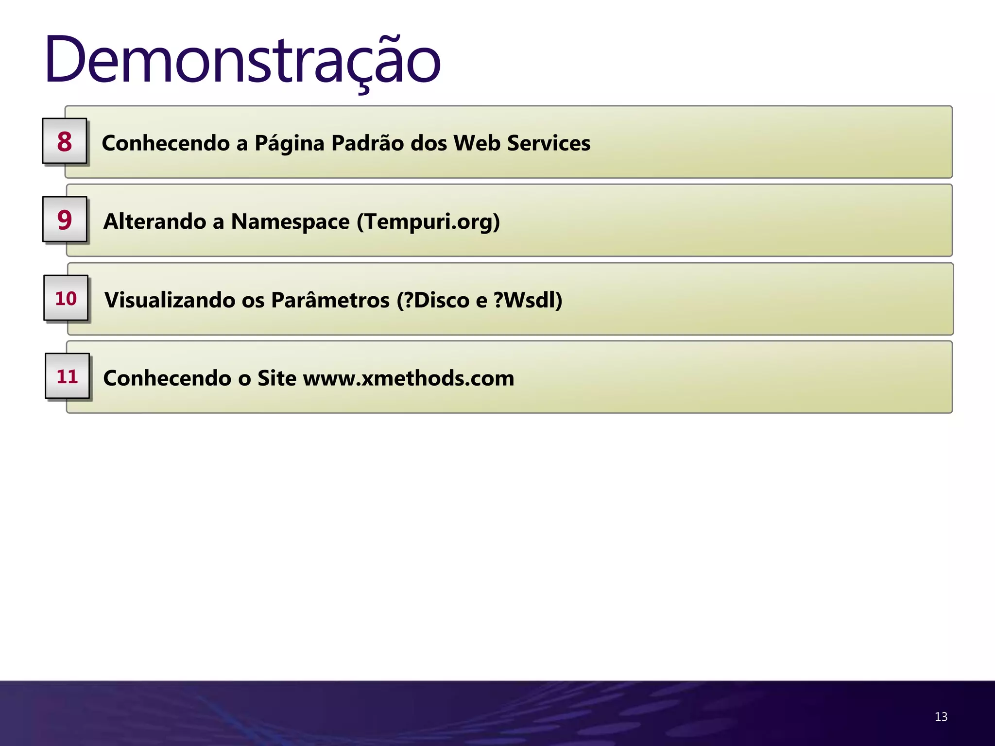 Demonstração 8 Conhecendo a Página Padrão dos Web Services 9 Alterando a Namespace (Tempuri.org) 10 Visualizando os Parâmetros (?Disco e ?Wsdl) 11 Conhecendo o Site www.xmethods.com 13 