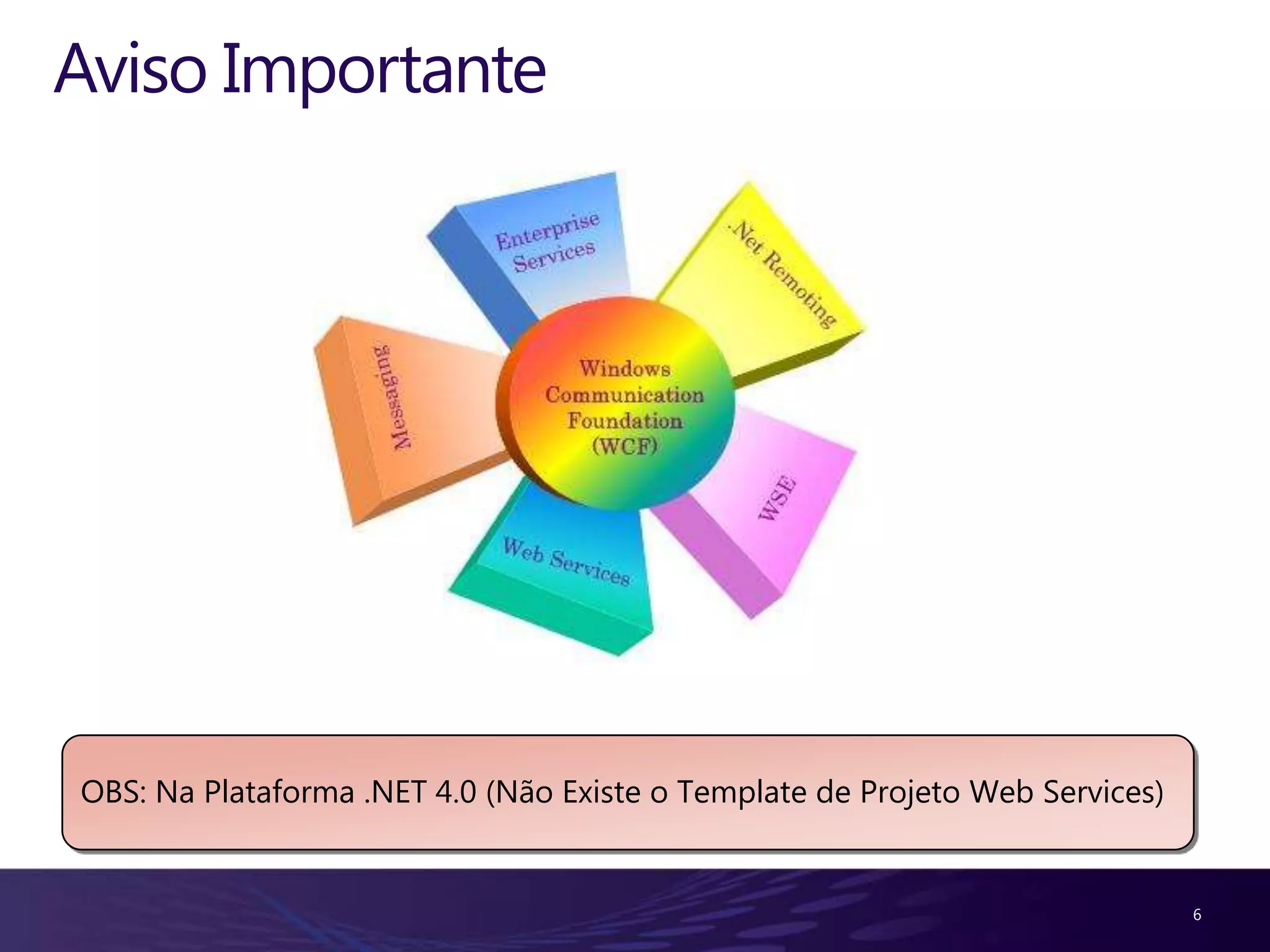 Aviso Importante OBS: Na Plataforma .NET 4.0 (Não Existe o Template de Projeto Web Services) 6 