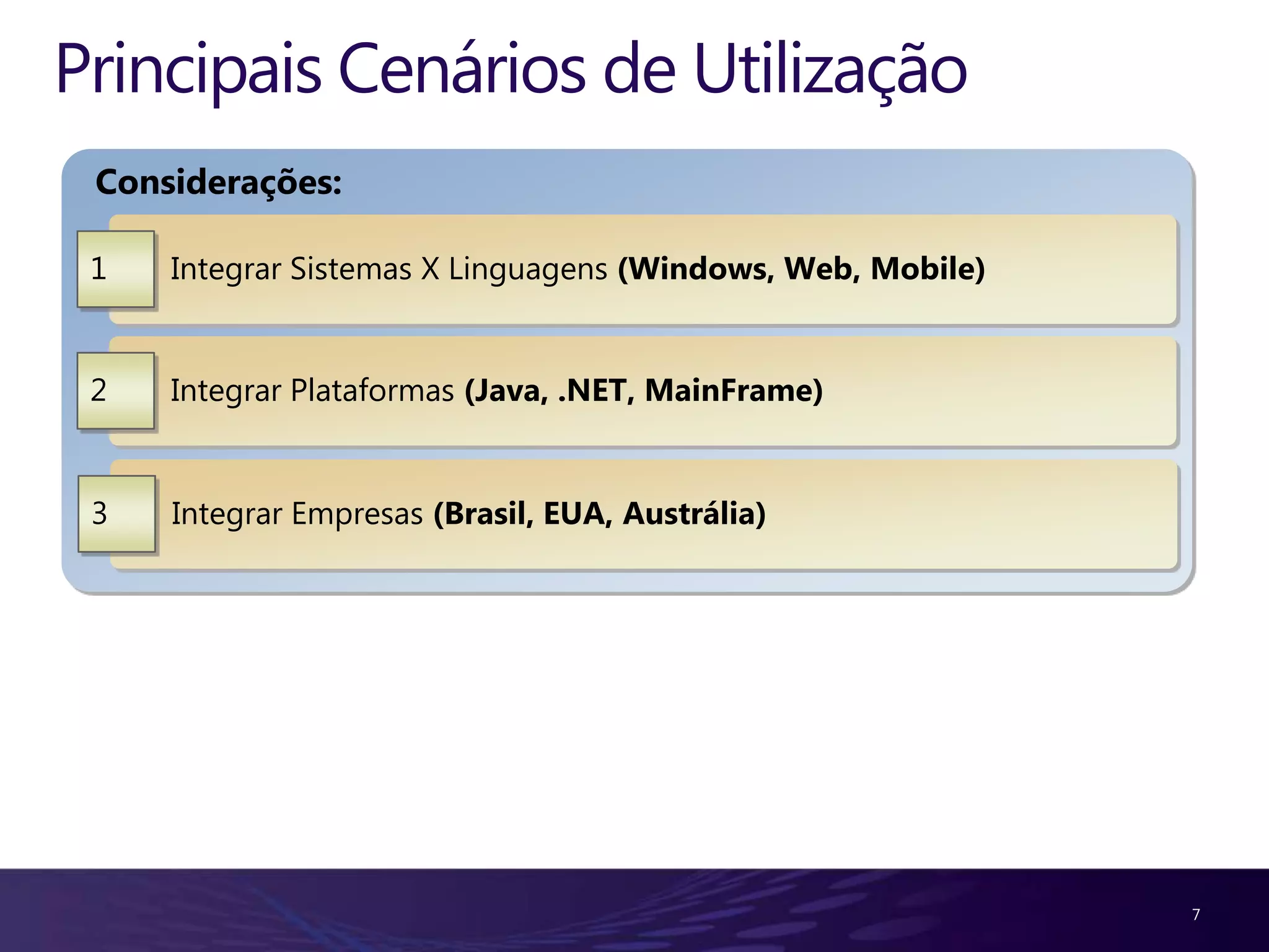 Principais Cenários de Utilização Considerações: 1 Integrar Sistemas X Linguagens (Windows, Web, Mobile) 2 Integrar Plataformas (Java, .NET, MainFrame) 3 Integrar Empresas (Brasil, EUA, Austrália) 7 