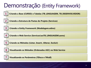 Demonstração (Entity Framework)
1   Criando a Base (CURSO) e Tabelas (TB_LINGUAGEM, TB_DESENVOLVEDOR)


2   Criando a Estrutura de Pastas do Projeto (Servicos)


3   Criando o Entity Framework (Modelagem.edmx)


4   Criando o Web Service (ServicoswsTB_LINGUAGEM.asmx)


5   Criando os Métodos (Listar, Inserir, Alterar, Excluir)


6   Visualizando os Métodos (Ordenados ASC) no Web Service


7   Visualizando os Parâmetros (?Disco e ?Wsdl)


                                                                        18
 