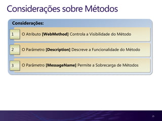 Considerações sobre Métodos
 Considerações:

 1   O Atributo [WebMethod] Controla a Visibilidade do Método


 2   O Parâmetro [Description] Descreve a Funcionalidade do Método


 3   O Parâmetro [MessageName] Permite a Sobrecarga de Métodos




                                                                     21
 