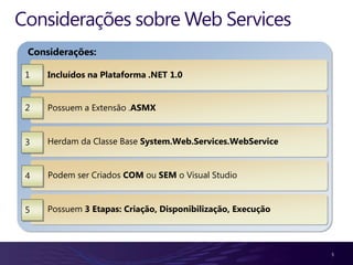 Considerações sobre Web Services
 Considerações:

 1   Incluídos na Plataforma .NET 1.0


 2   Possuem a Extensão .ASMX


 3   Herdam da Classe Base System.Web.Services.WebService


 4   Podem ser Criados COM ou SEM o Visual Studio


 5   Possuem 3 Etapas: Criação, Disponibilização, Execução



                                                             5
 