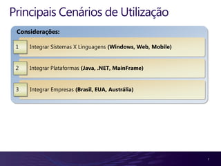Principais Cenários de Utilização
 Considerações:

 1   Integrar Sistemas X Linguagens (Windows, Web, Mobile)


 2   Integrar Plataformas (Java, .NET, MainFrame)


 3   Integrar Empresas (Brasil, EUA, Austrália)




                                                             7
 