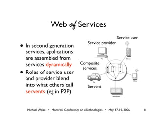 Web Services