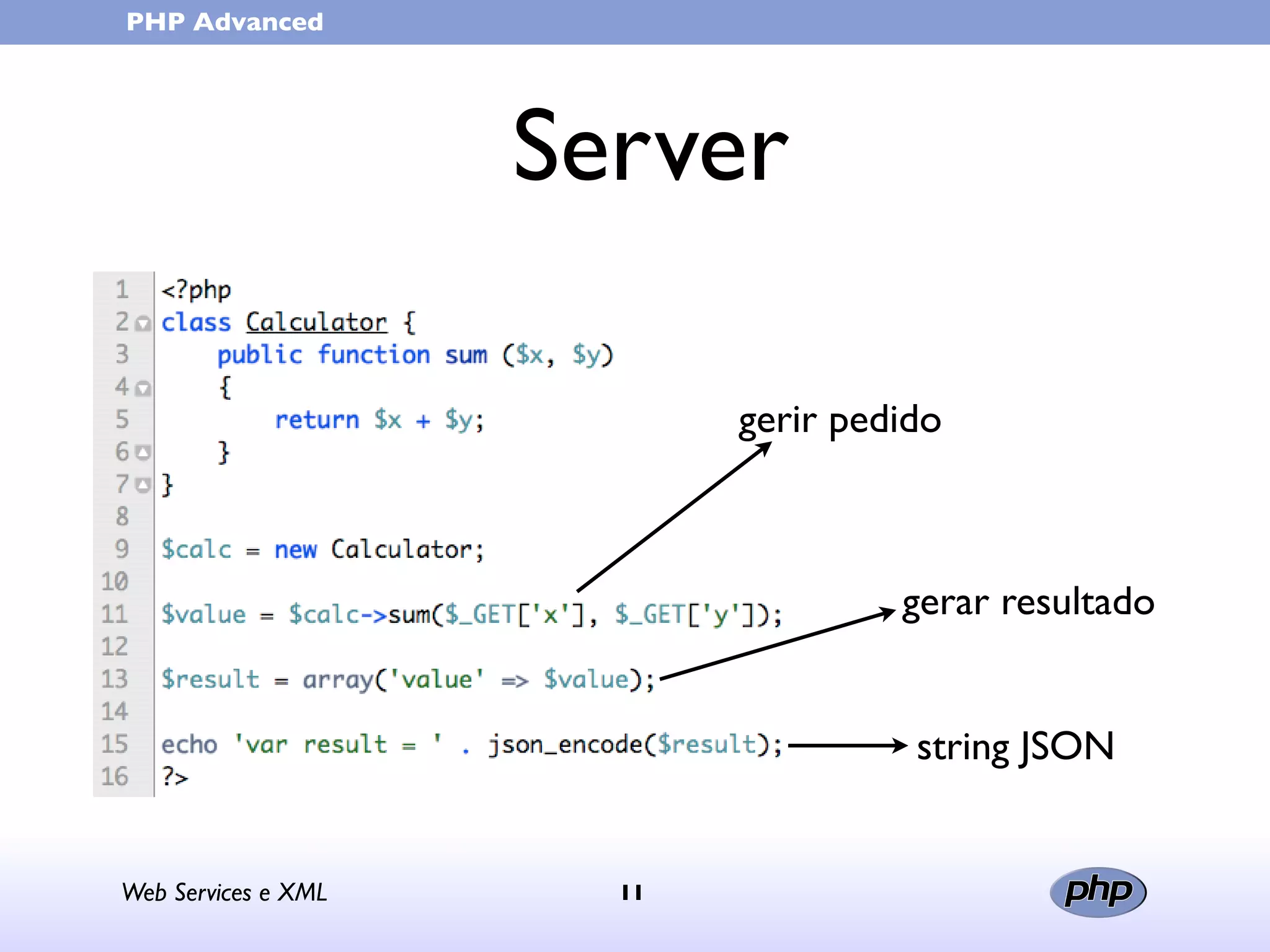 Web Services (in portuguese)