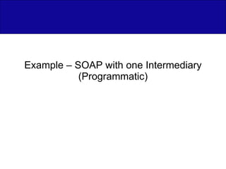 Example – SOAP with one Intermediary (Programmatic) 