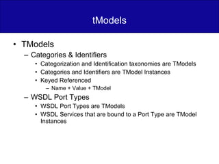 tModels TModels Categories & Identifiers Categorization and Identification taxonomies are TModels Categories and Identifiers are TModel Instances Keyed Referenced Name + Value + TModel WSDL Port Types WSDL Port Types are TModels WSDL Services that are bound to a Port Type are TModel Instances 