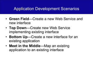 Application Development Scenarios Green Field —Create a new Web Service and new interface Top Down —Create new Web Service implementing existing interface Bottom Up —Create a new interface for an existing application Meet in the Middle —Map an existing application to an existing interface 