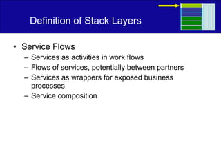 Definition of Stack Layers Service Flows Services as activities in work flows Flows of services, potentially between partners Services as wrappers for exposed business processes Service composition 