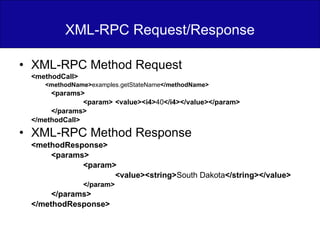 XML-RPC Request/Response XML-RPC Method Request <methodCall> <methodName> examples.getStateName </methodName> <params> <param> <value><i4> 40 </i4></value></param> </params> </methodCall> XML-RPC Method Response <methodResponse> <params> <param> <value><string> South Dakota </string></value> </param> </params> </methodResponse> 