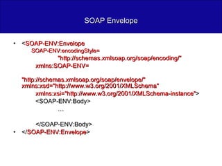 SOAP Envelope < SOAP-ENV:Envelope  SOAP-ENV:encodingStyle= "http://schemas.xmlsoap.org/soap/encoding/"  xmlns:SOAP-ENV= "http://schemas.xmlsoap.org/soap/envelope/"  xmlns:xsd="http://www.w3.org/2001/XMLSchema"  xmlns:xsi="http://www.w3.org/2001/XMLSchema-instance" >   <SOAP-ENV:Body> … </SOAP-ENV:Body> </ SOAP-ENV:Envelope > 