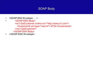SOAP Body <SOAP-ENV:Envelope … > <SOAP-ENV:Body> <ns1:GetCustomer xmlns:ns1="http://www.e1.com">   <CustomerId xsii:type="xsd:int"> 6734</CustomerId> </ns1:GetCustomer> </SOAP-ENV:Body> </SOAP-ENV:Envelope> 
