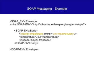 SOAP Messaging - Example <SOAP_ENV:Envelope xmlns:SOAP-ENV="http://schemas.xmlsoap.org/soap/envelope/"> <SOAP-ENV:Body> < recordTemperature  xmlns=" urn:WeatherDiary "/> <temperature>75.5</temperature> <zipcode>50328</zipcode> </SOAP-ENV:Body> </SOAP-ENV:Envelope> 