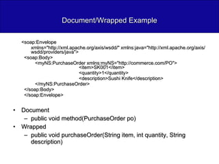 Document/Wrapped Example <soap:Envelope  xmlns="http://xml.apache.org/axis/wsdd/" xmlns:java="http://xml.apache.org/axis/wsdd/providers/java">  <soap:Body>  <myNS:PurchaseOrder xmlns:myNS="http://commerce.com/PO">  <item>SK001</item>  <quantity>1</quantity>  <description>Sushi Knife</description>  </myNS:PurchaseOrder>  </soap:Body>  </soap:Envelope>  Document public void method(PurchaseOrder po) Wrapped public void purchaseOrder(String item, int quantity, String description)  