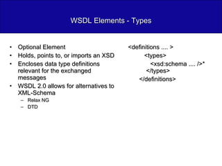 WSDL Elements - Types <definitions .... >  <types>  <xsd:schema .... />*  </types>  </definitions>  Optional Element Holds, points to, or imports an XSD Encloses data type definitions relevant for the exchanged messages WSDL 2.0 allows for alternatives to XML-Schema Relax NG DTD 