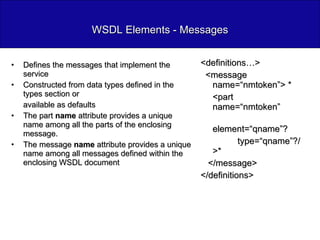 WSDL Elements - Messages Defines the messages that implement the service Constructed from data types defined in the types section or available as defaults The part  name  attribute provides a unique name among all the parts of the enclosing message. The message  name  attribute provides a unique name among all messages defined within the enclosing WSDL document <definitions…> <message name=“nmtoken”> * <part  name=“nmtoken”    element=“qname”?   type=“qname”?/>* </message> </definitions>  