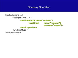 One-way Operation <wsdl:definitions .... >  <wsdl:portType .... > *  <wsdl:operation name="nmtoken">   <wsdl:input  name="nmtoken"?  message="qname"/>   </wsdl:operation>   </wsdl:portType >  </wsdl:definitions>  