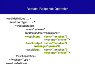Request-Response Operation <wsdl:definitions .... >  <wsdl:portType .... > *  <wsdl:operation  name="nmtoken"  parameterOrder="nmtokens">  <wsdl:input  name="nmtoken"?  message="qname"/>   <wsdl:output  name="nmtoken"?  message="qname"/>   <wsdl:fault  name="nmtoken"?  message="qname"/>   </wsdl:operation>  </wsdl:portType >  </wsdl:definitions>  