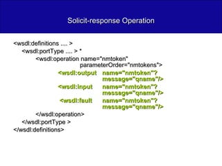 Solicit-response Operation <wsdl:definitions .... >  <wsdl:portType .... > *  <wsdl:operation name="nmtoken"  parameterOrder="nmtokens">  <wsdl:output  name="nmtoken"?  message="qname"/>   <wsdl:input  name="nmtoken"?  message="qname"/>   <wsdl:fault  name="nmtoken"?  message="qname"/>   </wsdl:operation>  </wsdl:portType >  </wsdl:definitions>  