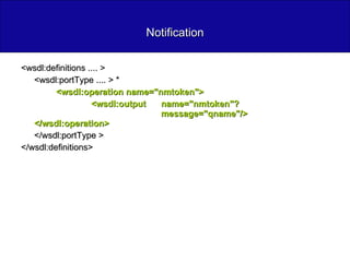 Notification <wsdl:definitions .... >  <wsdl:portType .... > *  <wsdl:operation name="nmtoken">   <wsdl:output  name="nmtoken"?  message="qname"/>   </wsdl:operation>   </wsdl:portType >  </wsdl:definitions>  