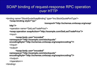 SOAP binding of request-response RPC operation over HTTP <binding name="StockQuoteSoapBinding" type="tns:StockQuotePortType">  <soap:binding style="rpc"  transport="http://schemas.xmlsoap.org/soap/http"/>   <operation name="GetLastTradePrice">  <soap:operation soapAction="http://example.com/GetLastTradePrice"/>   <input>  <soap:body use="encoded"  namespace="http://example.com/stockquote"   encodingStyle="http://schemas.xmlsoap.org/soap/encoding/"/>   </input>  <output>  <soap:body use="encoded"  namespace="http://example.com/stockquote"   encodingStyle="http://schemas.xmlsoap.org/soap/encoding/"/>   </output>  </operation>>  </binding> 