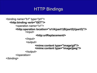 HTTP Bindings <binding name="b1" type="pt1">  <http:binding verb="GET"/>   <operation name="o1">  <http:operation location="o1/A(part1)B(part2)/(part3)"/>   <input>   <http:urlReplacement/>   </input>   <output>  <mime:content type="image/gif"/>   <mime:content type="image/jpeg"/>   </output>  </operation>  </binding>  