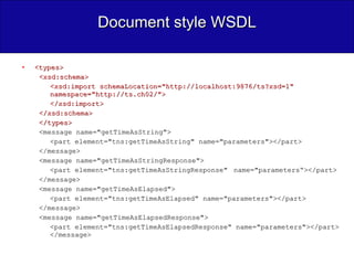 Document style WSDL <types>  <xsd:schema>  <xsd:import schemaLocation="http://localhost:9876/ts?xsd=1"  namespace="http://ts.ch02/">  </xsd:import>  </xsd:schema>  </types>  <message name="getTimeAsString">  <part element="tns:getTimeAsString" name="parameters"></part>  </message>  <message name="getTimeAsStringResponse">  <part element="tns:getTimeAsStringResponse"  name="parameters“></part>  </message>  <message name="getTimeAsElapsed">  <part element="tns:getTimeAsElapsed" name="parameters"></part>  </message>  <message name="getTimeAsElapsedResponse">  <part element="tns:getTimeAsElapsedResponse" name="parameters"></part> </message> 