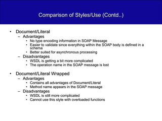 Comparison of Styles/Use (Contd..) Document/Literal Advantages No type encoding information in SOAP Message Easier to validate since everything within the SOAP body is defined in a schema Better suited for asynchronous processing Disadvantages WSDL is getting a bit more complicated The operation name in the SOAP message is lost Document/Literal Wrapped Advantages Contains all advantages of Document/Literal Method name appears in the SOAP message Disadvantages WSDL is still more complicated Cannot use this style with overloaded functions 