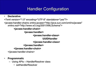 Handler Configuration Declarative <?xml version="1.0" encoding="UTF-8" standalone="yes"?>  <javaee:handler-chains xmlns:javaee="http://java.sun.com/xml/ns/javaee" xmlns:xsd="http://www.w3.org/2001/XMLSchema">  <javaee:handler-chain>   <javaee:handler>  <javaee:handler-class> UUIDHandler </javaee:handler-class>  </javaee:handler>  </javaee:handler-chain>   </javaee:handler-chains>  Programmatic Using APIs – HandlerResolver class setHandlerResolver 