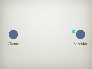 Cliente   Servidor
 