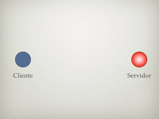 Cliente   Servidor
 