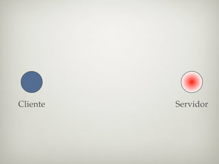 Cliente   Servidor
 