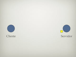 Cliente   Servidor
 