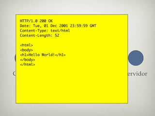HTTP/1.0 200 OK
  Date: Tue, 01 Dec 2001 23:59:59 GMT
  Content-Type: text/html
  Content-Length: 52

  <html>
  <body>
  <h1>Hello World!</h1>
  </body>
  </html>

Cliente                                 Servidor
 