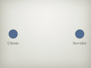 Cliente   Servidor
 