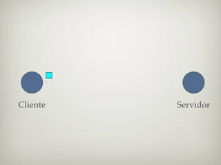 Cliente   Servidor
 