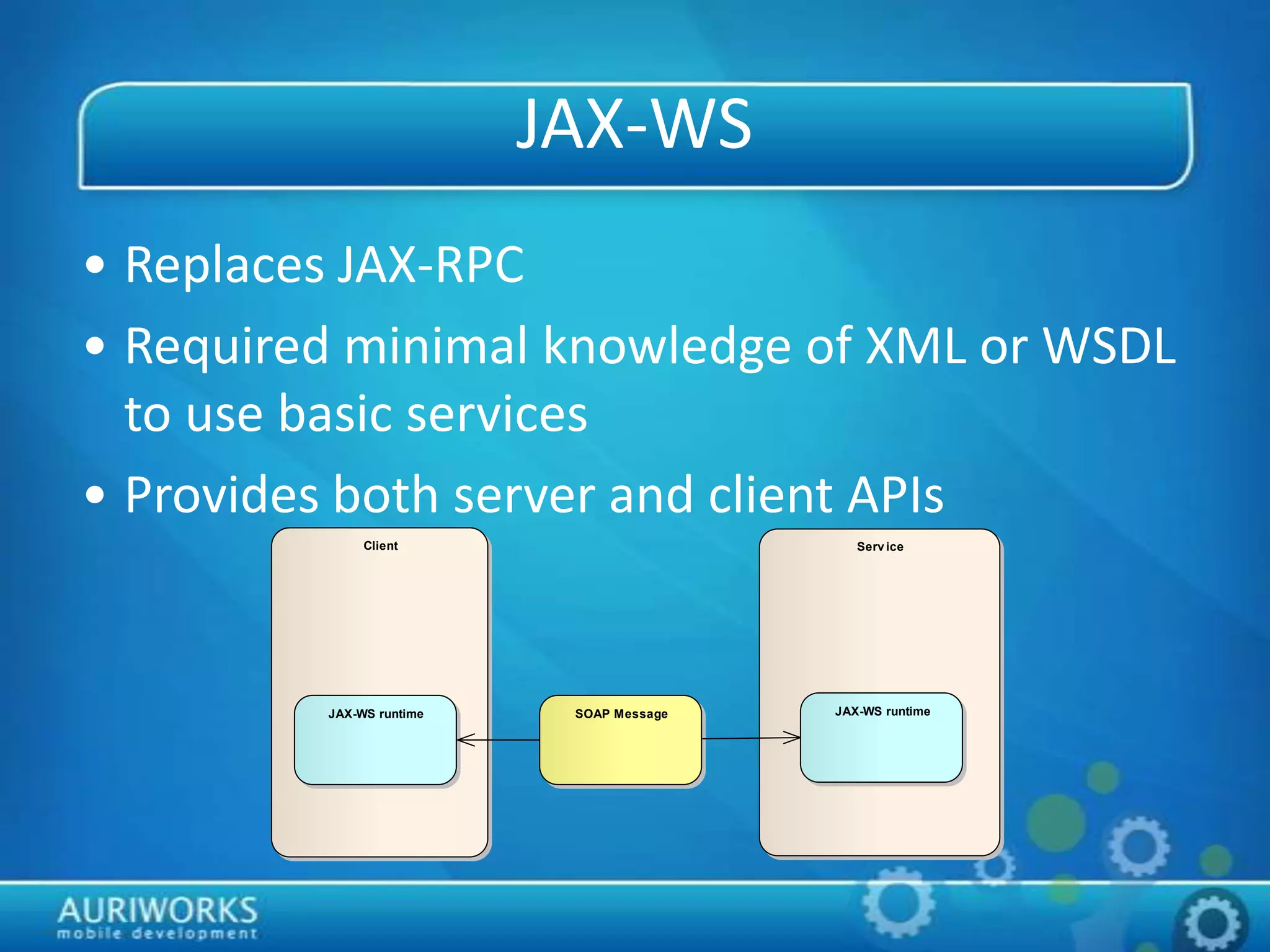 JAX-WS
• Replaces JAX-RPC
• Required minimal knowledge of XML or WSDL
to use basic services
• Provides both server and client APIssd SOAP
Client Service
JAX-WS runtime JAX-WS runtimeSOAP Message
 