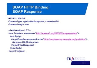 SOAP HTTP Binding:
SOAP Response
HTTP/1.1 200 OK
Content-Type: application/soap+xml; charset=utf-8
Content-Length: nnn
<?xml version='1.0' ?>
<env:Envelope xmlns:env="http://www.w3.org/2003/05/soap-envelope">
<env:Body>
<ts:getPriceResponse xmlns:ts="http://travelagency.example.org/wsdl/trips">
<ts:price>180.00</ts:price>
</ts:getPriceResponse>
</env:Body>
</env:Envelope>

PAGE 41

 