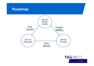 Roadmap
Service
Broker
(UDDI)

Find
(SOAP)

Service
Requester

Publish
(WSDL)

Bind
(SOAP)

Service
Provider

PAGE 42

 