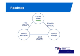 Roadmap
Service
Broker
(UDDI)

Find
(SOAP)

Service
Requester

Publish
(WSDL)

Bind
(SOAP)

Service
Provider

PAGE 50

 