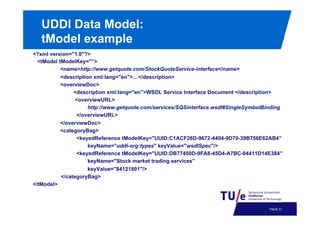 UDDI Data Model:
tModel example
<?xml version="1.0"?>
<tModel tModelKey="”>
<name>http://www.getquote.com/StockQuoteService-interface</name>
<description xml:lang="en">…</description>
<overviewDoc>
<description xml:lang="en”>WSDL Service Interface Document </description>
<overviewURL>
http://www.getquote.com/services/SQSinterface.wsdl#SingleSymbolBinding
</overviewURL>
</overviewDoc>
<categoryBag>
<keyedReference tModelKey="UUID:C1ACF26D-9672-4404-9D70-39B756E62AB4”
keyName="uddi-org:types" keyValue="wsdlSpec"/>
<keyedReference tModelKey="UUID:DB77450D-9FA8-45D4-A7BC-04411D14E384”
keyName="Stock market trading services”
keyValue="84121801"/>
</categoryBag>
</tModel>

PAGE 54

 