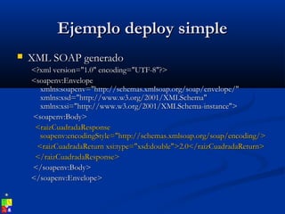 Ejemplo deploy simpleEjemplo deploy simple
 XML SOAP generadoXML SOAP generado
<?xml version="1.0" encoding="UTF-8"?><?xml version="1.0" encoding="UTF-8"?>
<soapenv:Envelope<soapenv:Envelope
xmlns:soapenv="http://schemas.xmlsoap.org/soap/envelope/"xmlns:soapenv="http://schemas.xmlsoap.org/soap/envelope/"
xmlns:xsd="http://www.w3.org/2001/XMLSchema"xmlns:xsd="http://www.w3.org/2001/XMLSchema"
xmlns:xsi="http://www.w3.org/2001/XMLSchema-instance">xmlns:xsi="http://www.w3.org/2001/XMLSchema-instance">
<soapenv:Body><soapenv:Body>
<raizCuadradaResponse<raizCuadradaResponse
soapenv:encodingStyle="http://schemas.xmlsoap.org/soap/encoding/>soapenv:encodingStyle="http://schemas.xmlsoap.org/soap/encoding/>
<raizCuadradaReturn xsi:type="xsd:double">2.0</raizCuadradaReturn><raizCuadradaReturn xsi:type="xsd:double">2.0</raizCuadradaReturn>
</raizCuadradaResponse></raizCuadradaResponse>
</soapenv:Body></soapenv:Body>
</soapenv:Envelope></soapenv:Envelope>
 